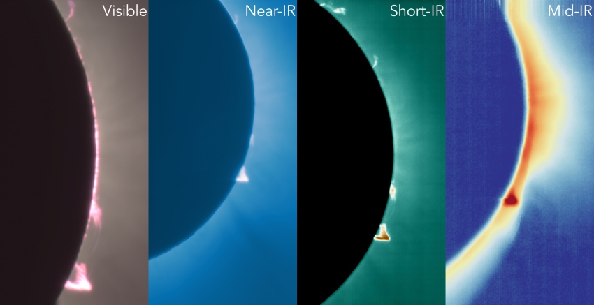 Four photographs of the sun's corona during an eclipse taken with cameras that detect visible light, near-infrared, shortwave infrared, and midrange infrared light
